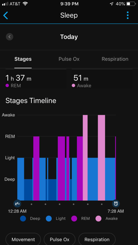 Screenshot Garmin Connect Sleep Data